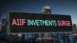 AIF Investments Surge: Listed Space Witnesses Growth