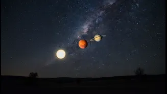 Why July Clear Horizon Windows Offer Perfect Views Of Multi-Planet Lineups Without Gear