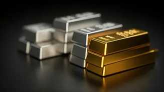 Gold & Silver: Market Dynamics & Outlook