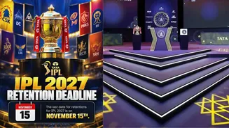 IPL 2027 retention deadline set for November 15