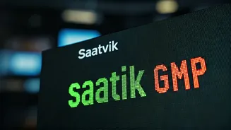 Saatvik Green Energy IPO: Decoding the Grey Market Premium