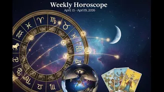Weekly Horoscope April 13–19, 2026: Career Growth, Love, And Family Support Ahead