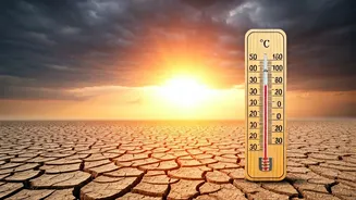 NASA's 2025 Climate Data: The Near-Hottest Year