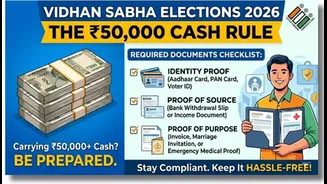 The ₹50,000 Rule: What Documents You Must Carry for Cash Transactions During the Election Phase
