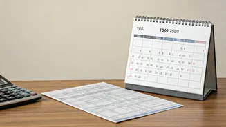 Planning Taxes Early? Here's Why It Helps