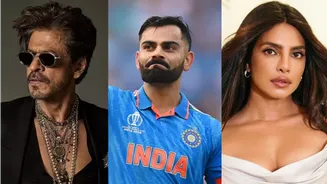 Most valuable celebrities list: Kohli tops rankings over Priyanka, SRK
