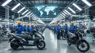 Honda to generate 3,800 jobs in India by 2028 through two-wheeler capacity boost