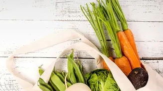 Sustainable-Diet Policy Needs to See Who Carries the Largest Food Footprint