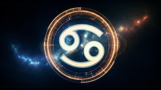 Cancer's Celestial Compass: May 3, 2026 - Stability from Saturn, Smarts from Mercury