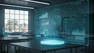 AI in Education: Supporting Teachers, Shaping Futures