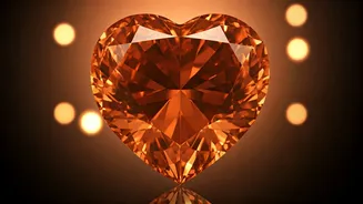 Customer Success: Why It Matters Most