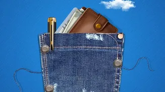 Why A Credit Card Should Fit Your Budget And Repayment Ability