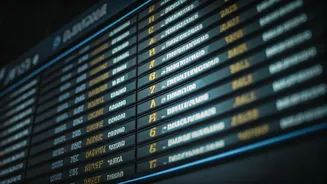 Indian Abroad Plans Are Getting Easier And Faster