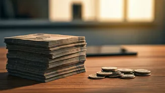 Income Tax & Refunds: Navigating the Complexities in India