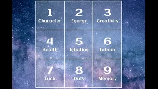 Tarot Card Reading Today, May 6, 2026