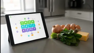 AI Meal Plans Need A Reality Check On Cost Per Serving