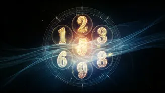 Your Daily Numerology Forecast: Unlocking Today's Potential for Numbers 1-9