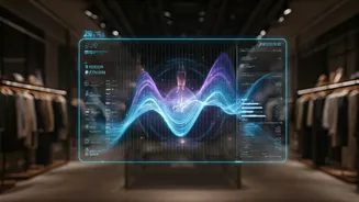 AI Styling Could Change Online Fashion Carts