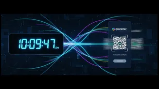 Digital Convenience Still Requires Timing Checks: The Caution Young Indians Should Not Miss