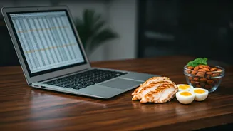 The Ultimate Protein Guide For Stressed Out Office Professionals