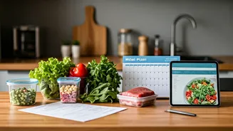 Weekly Meal Plans Are Winning Big