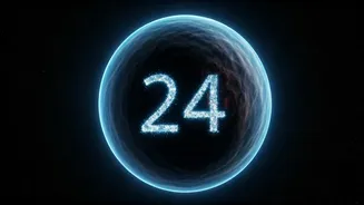 Your Stellar Guide: April 24, 2026 - Daily Horoscopes by Sundeep Kochar