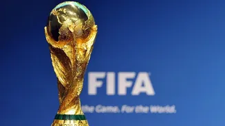 FIFA World Cup to ICC T20 World Cup - Top Sports Events in 2026