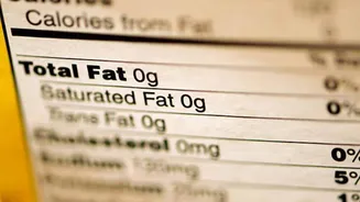 Truth about fat-free foods: Myths v/s facts