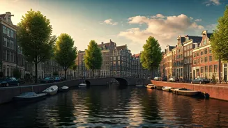 Amsterdam's Top 10 Neighborhoods: Discover Your Perfect Urban Escape