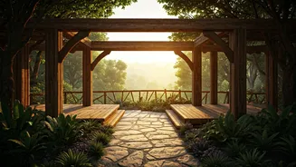 India's Spiritual & Wellness Tourism Ambitions: A Global Hub Vision