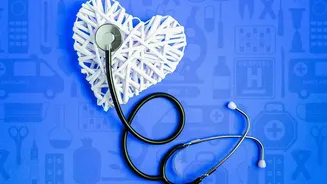 The Eight-City Young Indians Health Study Separates Time Pressure from Personal Willpower Alone