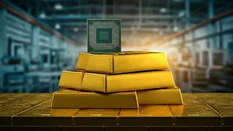 India's Budget 2026: Key Highlights & Economic Impact