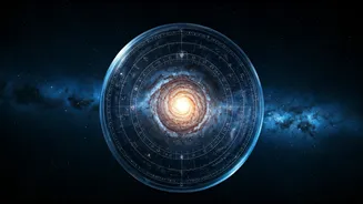 Daily Horoscope: Zodiac Predictions for January 10, 2026