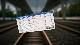 Indian Railways PNR Status: Decoding GNWL, RLWL & PQWL