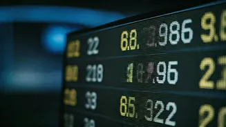 Stock Market Buzz: Key Price Movements