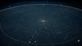 Daily Zodiac Forecast: Exploring Cosmic Energies