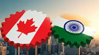 India & Canada: Resetting Ties, Boosting Trade in 2026