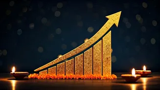 Indian Stocks Surge to Record Highs on Diwali