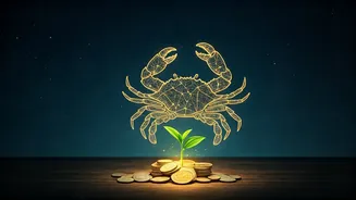 Cancer Horoscope: May 12, 2026 - Financial Insights and Well-being Focus