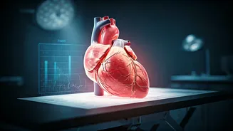 Silent Killers: 80% of Indian Heart Attack Victims Were Undiagnosed High-Risk