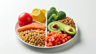 Harvard's Guide Shows How to Eat Healthy