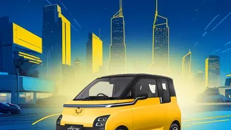 Bengaluru India Nano Opening Today Sharpens the Question of Energy Applications