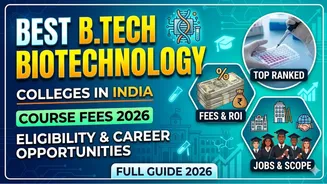 Best B.Tech Biotechnology Colleges in India – Course Fees 2026, Eligibility & Career Opportunities