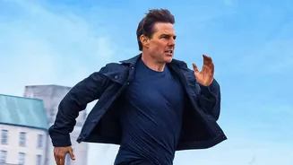 Best Hollywood action sagas to watch