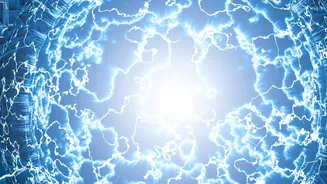 A Conditional Outlook For Nuclear Power By 2060: Understanding IAEA Nuclear Power Projection