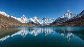 Exploring the Beauty of Jammu and Kashmir