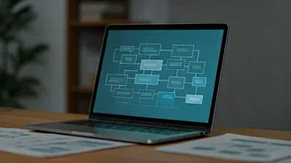 AI Writing Assistants Offer Immediate Thesis Structural Feedback Online