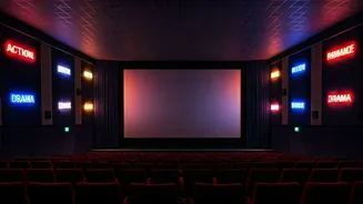 Exploring the Latest Trends in Indian Cinema