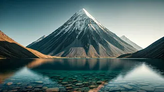 Embark on the Sacred Kailash Mansarovar Yatra 2026: Your Comprehensive Guide
