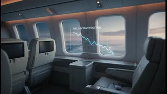 New Questions around Air India's Fuel-Surcharge Cuts Put Lower Long-Haul Surcharges in Focus
